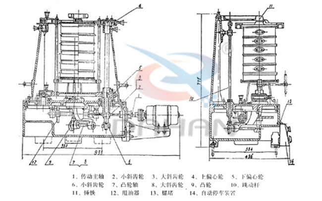 拍擊式標(biāo)準(zhǔn)振篩機(jī)：傳動(dòng)主軸，小斜輪，大斜輪，爽油漆，等