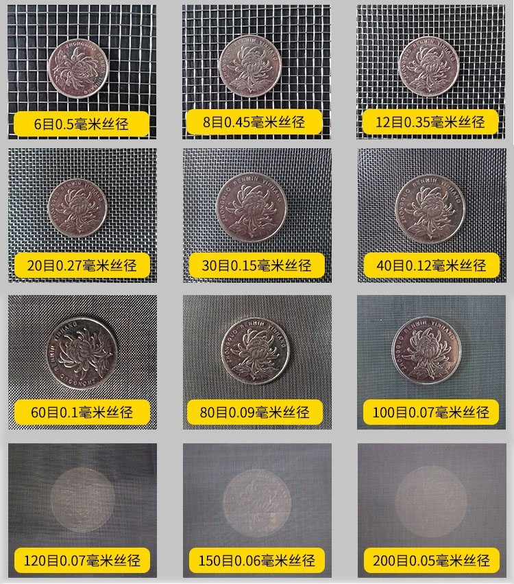 75試驗(yàn)篩篩網(wǎng)網(wǎng)孔6目，8目，12目，20目，30目，40目，60目，80目，100目，120目，150目，200目等目數(shù)展示