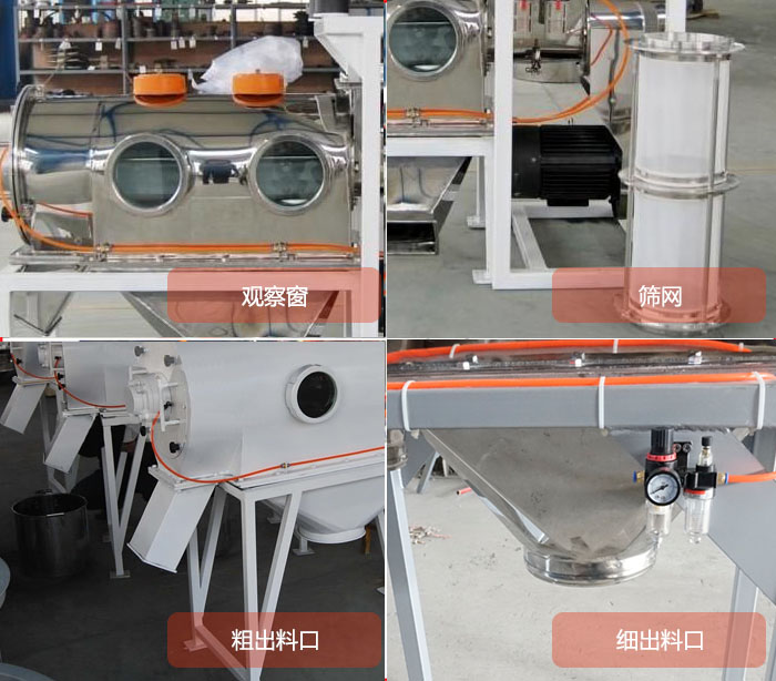 臥式氣旋篩結(jié)構(gòu)：觀察窗，篩網(wǎng)，粗料出料口，細(xì)料出料口。