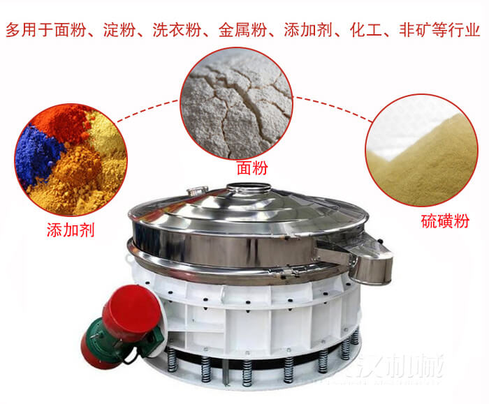 直排篩適用于面粉，涂料，硫磺粉等物料展示圖