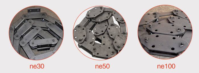 板鏈鏈條展示：ne30，ne50，ne100等